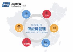 二維碼技術在珠寶行業(yè)防竄貨防偽與全流程監(jiān)控中的應用