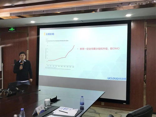 科技賦能教育，連接未來(lái)學(xué)習(xí)——UCloud攜手映魅咨詢舉辦教育科技沙龍華南站全程回顧